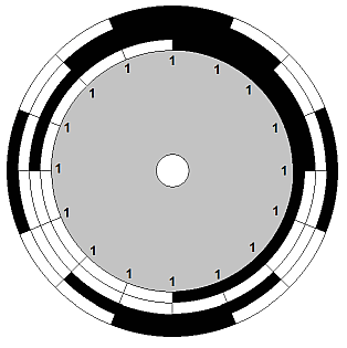Gray Code Circular position Sensing - Good