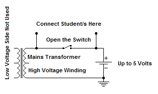 Home Made Electric Fence