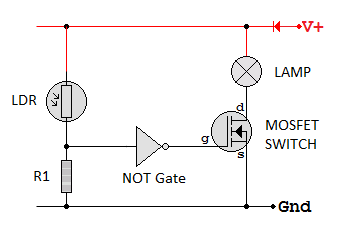 Light Sensor Driver and Lamp