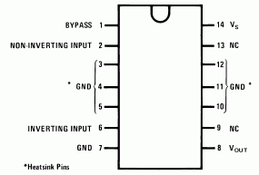 LM 380 Pinout