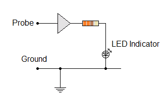 A Better Logic Probe