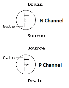 N anbd P Channel MOSFET symbols