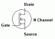 MOSFET Pin Names