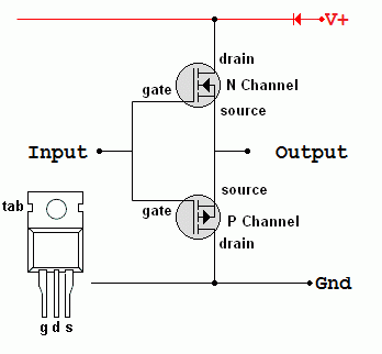 MOSFET Push Pull Amp