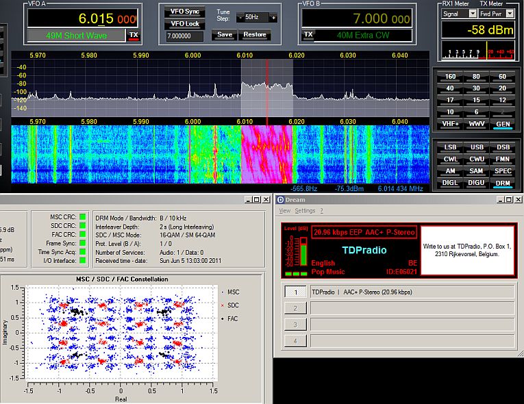 DRM Modulation on Short Wave