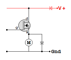 MOSFET Source Follower