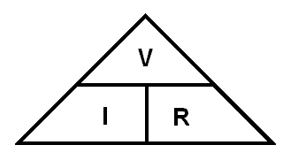 Ohms Law Triangle