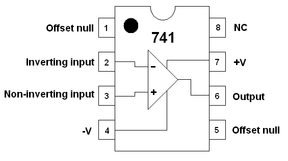 741 Op Amp Pin Connections