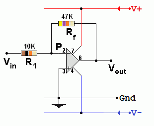 Inverting Amplifier Circuit Diagram