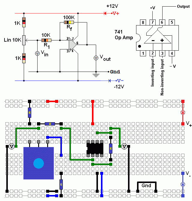 Inverting Op Amp Lab Task