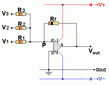 Summing Op Amp Summing Circuit Diagram