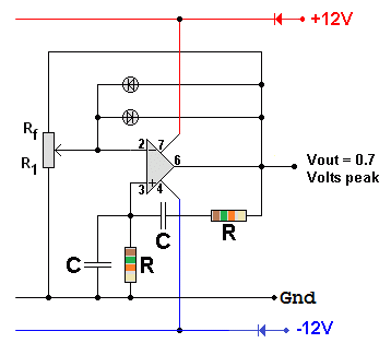 Sine Wave Oscillator 0.7 V out