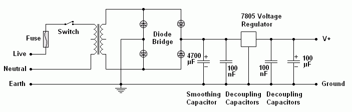 Power Supply with a Voltage regulator