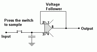 Sample and hold circuit