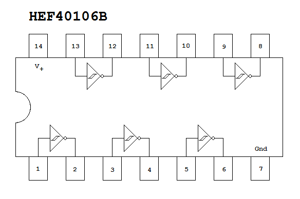 Schmitt Inverter or NOT Gate