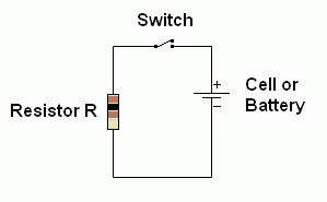 A circuit with one resistor and a switch