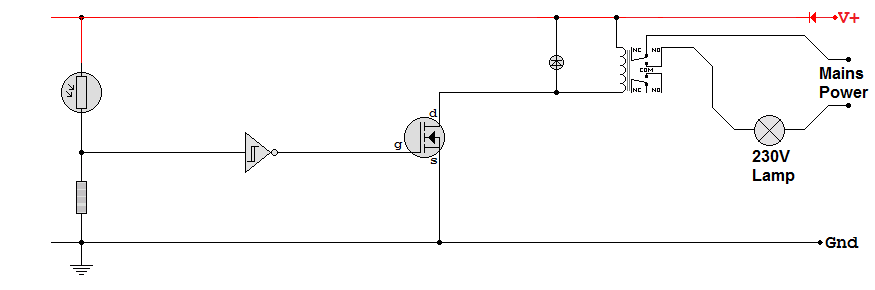 Sub System Circuit Diagram