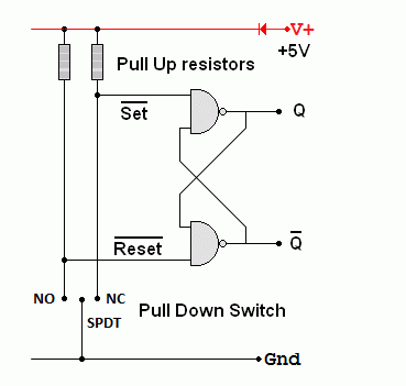 Switch Debounce using an RF Flip Flop