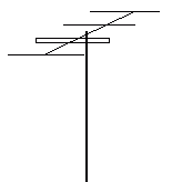 Horizontally Polarised Yagi Antenna