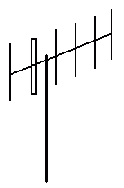 Vertically Polarised Yagi Antenna