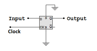 D Type Flip Flop Clocked Latch