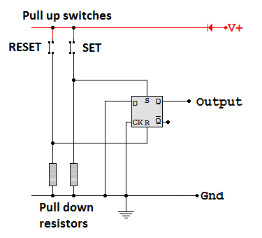 rOmV4 - Logic Latch