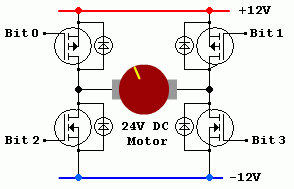 H Bridge MOSFET Switch
