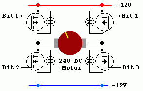 rOmV4 - Power Switching MOSFET