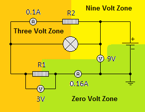 Measuring Voltages